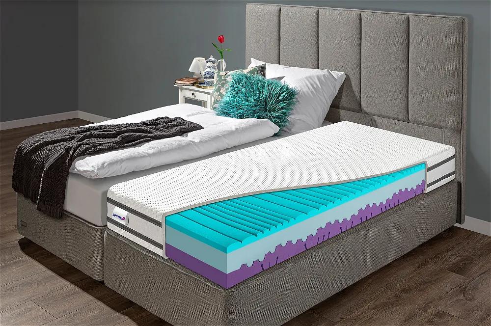 BENAB SPIMSI LENIVO luxusný matrac s lenivou penou 120x200 cm Prací poťah Merilou