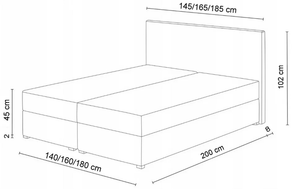 Čalúnená posteľ boxspring KROSS, 140x200, itaka 48