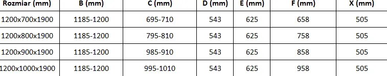 Mexen Omega, sprchovací kút s posuvnými dverami 120 (dvere) x 100 (stena) cm, 8mm číre sklo, chrómový profil, 825-120-100-01-00