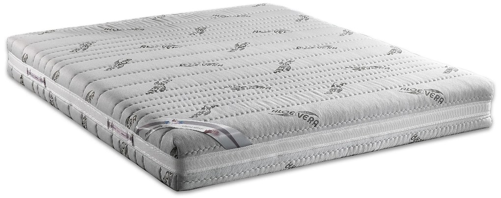 Perdormire Matrac s masážnou profiláciou ALOE RELAX 3.0 Rozmer: 210 x 85 cm