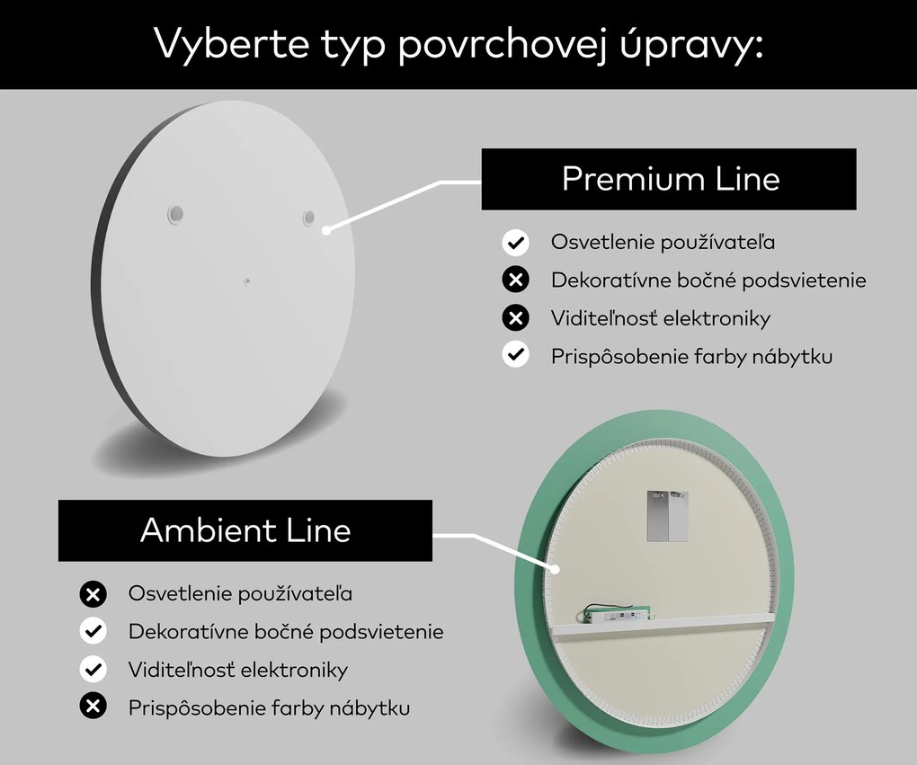 Okrúhle zrkadlo L33 podsvietene LED do kupelne kozmeticke zrkadlo led s bielym rámom