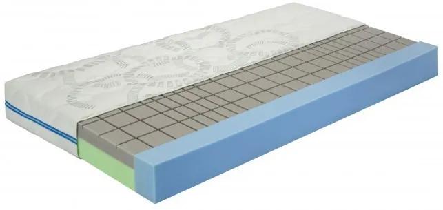 Moravia Comfort SENIORA - matrac so spevnenými bokmi s antidekubitnou profiláciou 100 x 210 cm, snímateľný poťah