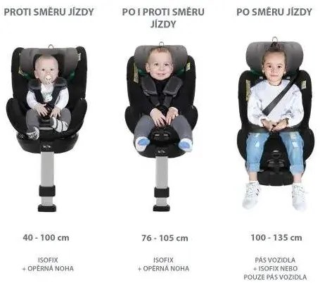 Autosedačka Zopa Voyager Maxi, Silver Grey