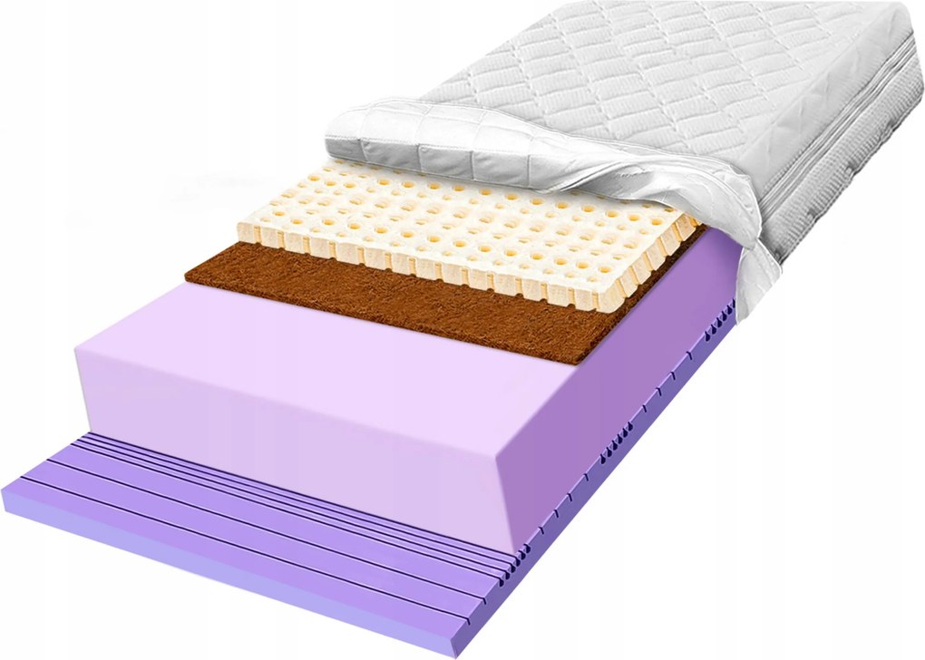 Matrac 180x190 penový H3 H4 s kokosovou podložkou, latexový, 7 zón, 20 cm