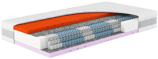 Hn8 Schlafsysteme 7-zónový matrac s taštičkovými pružinami Sleep Balance (H3/H4, 140 x 200 cm)  (100305737)