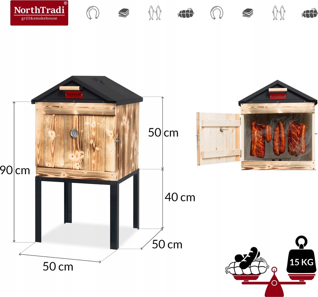 TRENDIE Udiareň drevená s kovovou strechou