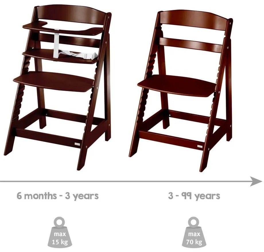 Jedálenská stolička Sit Up Flex – Roba