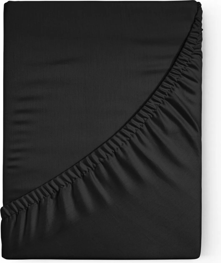 RENFORCÉ PRESTIERADLO BASIC 100X200 CM ČIERNE