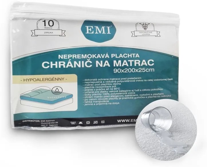 Nepremokavá plachta s gumičkou po obvode EMI, Plachta 90x220