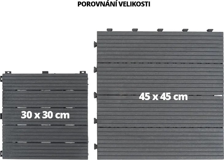Gumová dlaždica COSMOPOLITAN 45 x 45 cm, antracit, zosilnená 2,5 cm MHEU5100062