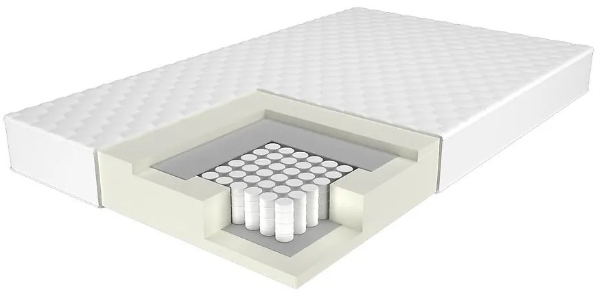 Matrac Estrella AA 180/200