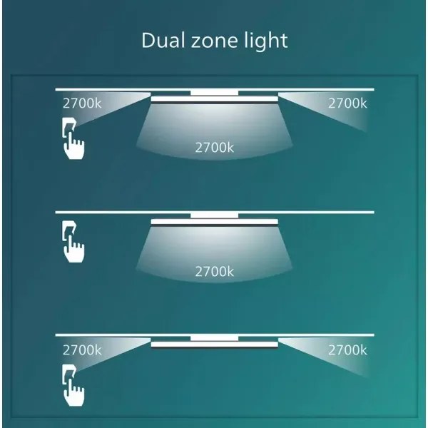 Philips- LED Stmievateľné stropné svietidlo OZZIET SCENE SWITCH LED/22W/230V 4000K
