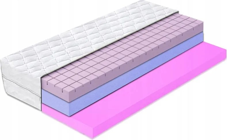 Matrac 160x170 Hr s priedušnou kockou Cube 28 cm