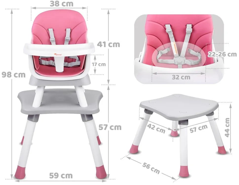 Stolička na kŕmenie set 6v1 ZA4142 - ružová