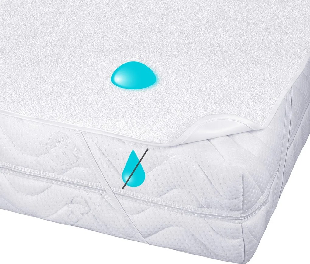 Bellatex Nepriepustný chránič matraca Vinea, 200 x 200 cm