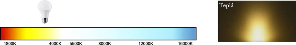BERGE LED žiarovka A60 - E27 - 12W - 980lm - teplá biela - 5+1 zadarmo