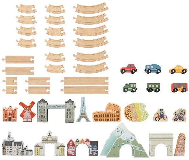 lupilu®  Železničná súprava (cesta po Európe)  (100395164)