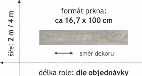 PVC podlaha - lino Master X Premium 3809, na mieru, šíře 2m,4m, šedá, pvc, chodba / predsieň, Beaulieu International Group