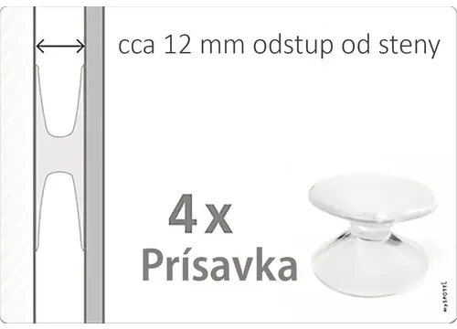 Obkladový panel do kuchyne mySPOTTI pop Grillsaison 41x59 cm