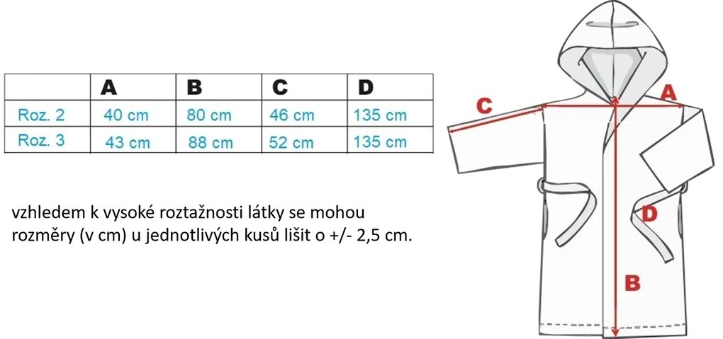 Dětský župan Donkey 2 vel. 122-140 modrý