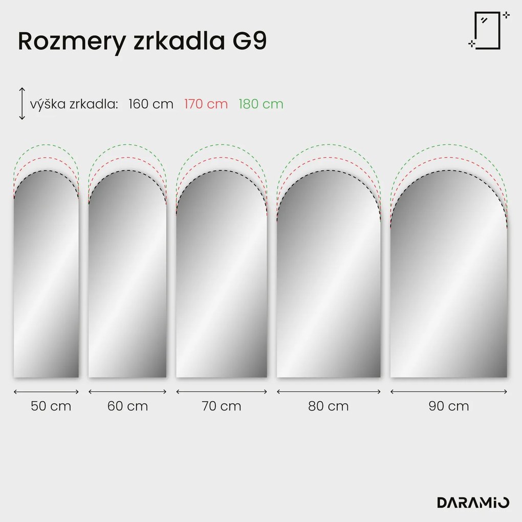 Oblúkové zrkadlo s LED osvetlením G9