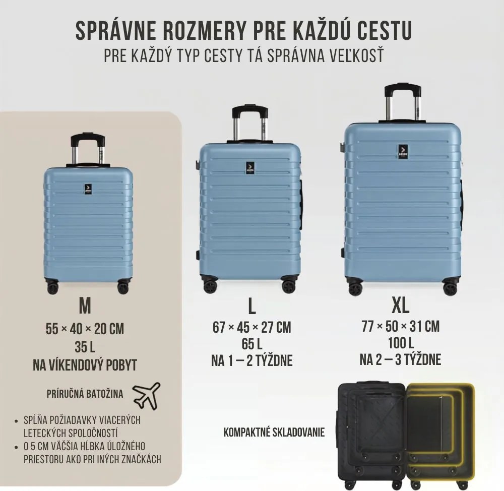 Sada škrupinových cestovných kufrov NEW YORK, 3-dielna, ABS, svetlá modrá Deuba