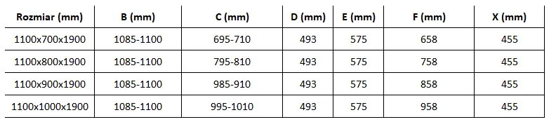 Mexen Omega, sprchovací kút s posuvnými dverami 110 (dvere) x 80 (stena) cm, 8mm číre sklo, zlatý profil + slim sprchová vanička 5cm, 825-110-080-50-00-4010