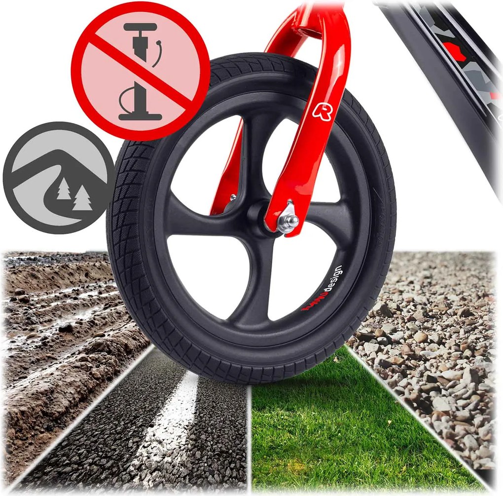 Detský krosový bicykel Ricokids FUNNU