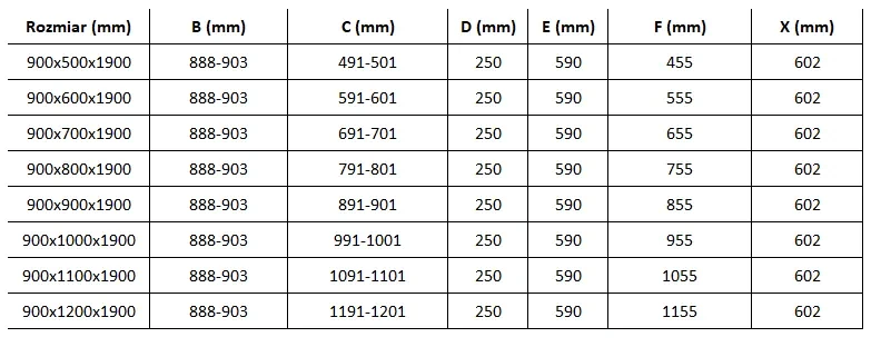Mexen Roma, sprchovací kút 90 (dvere) x 100 (stena) cm, 6mm číre sklo, zlatý profil, 854-090-100-50-00