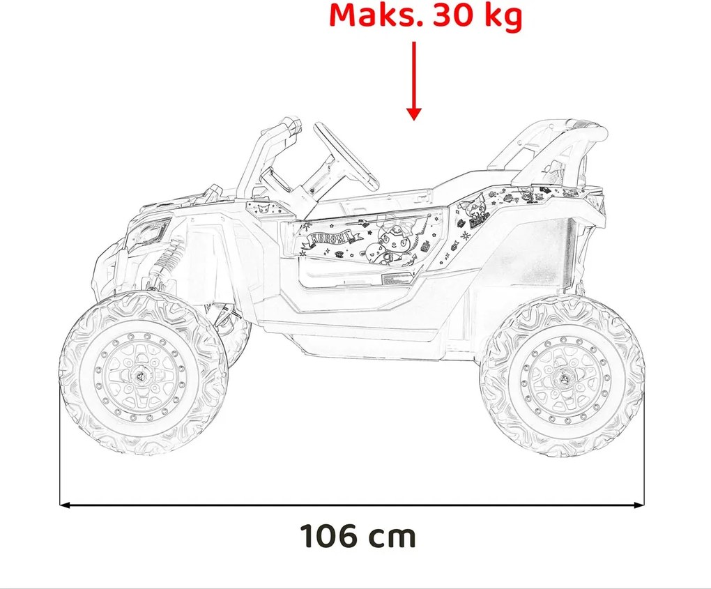 Ramiz Buggy ATV Defend 4x4 fialová licencia KUROMI