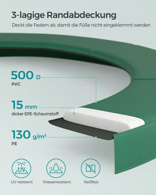 Trampolína STR143C01