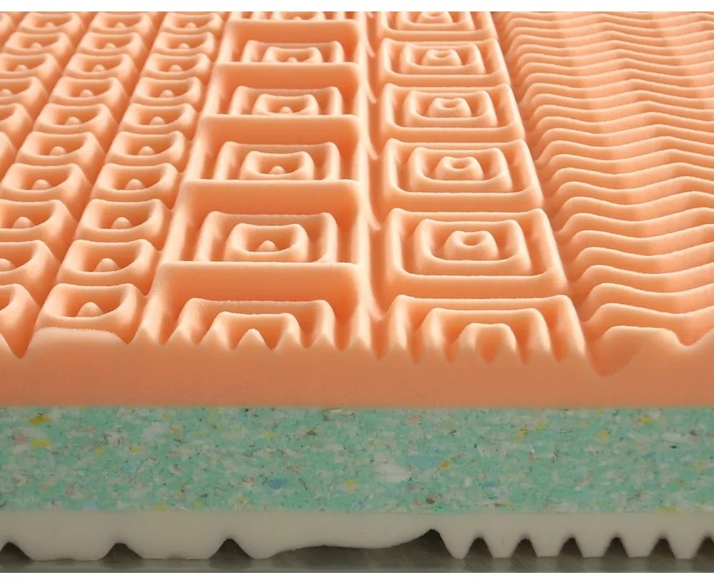 Obojstranný matrac Materasso Rena 3/4, 140 x 200 cm