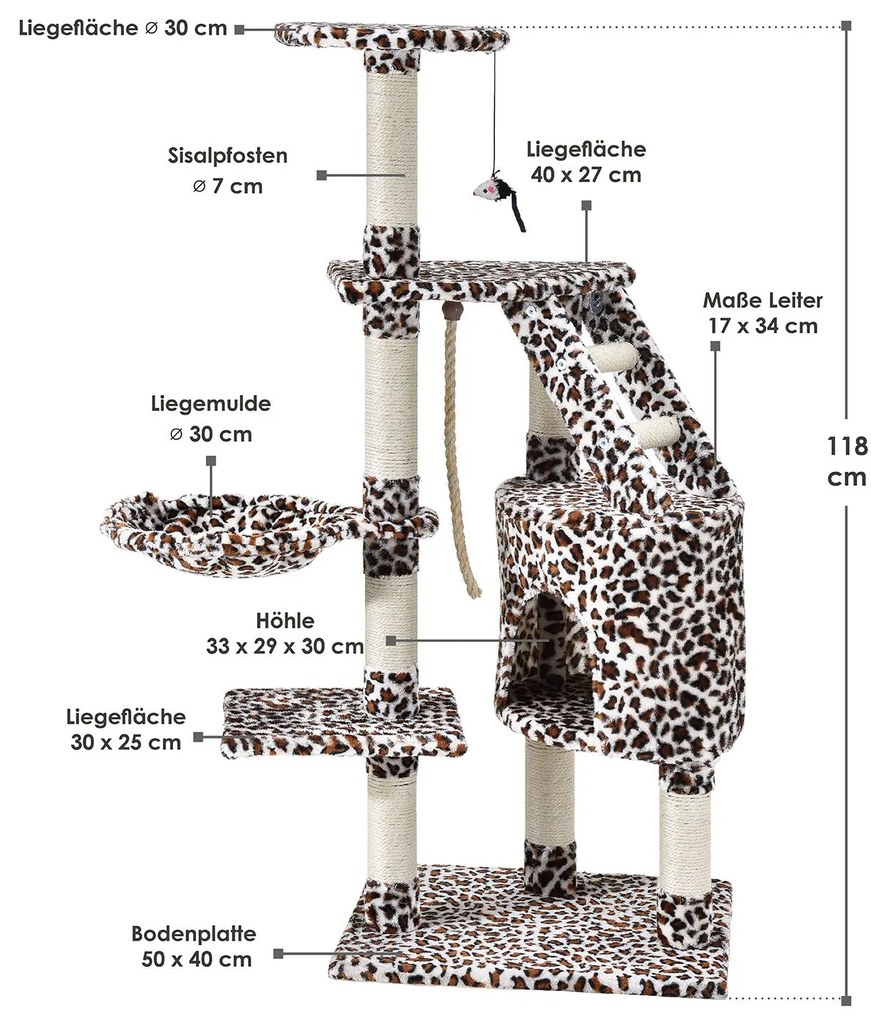 InternetovaZahrada Škrabadlo pre mačky Buffy - leopard