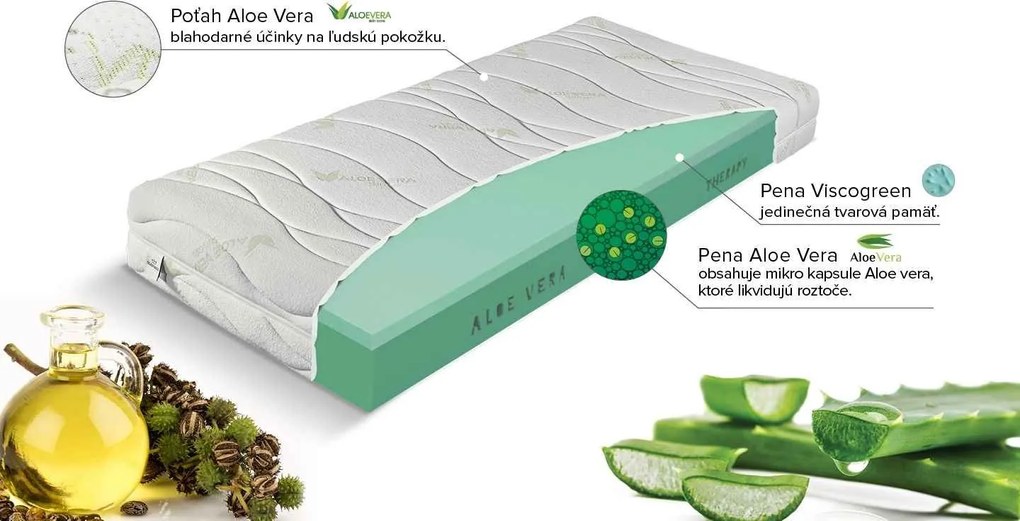 Materasso Penový matrac Viscogreen Aloe Rozmer: 100 x 200 cm