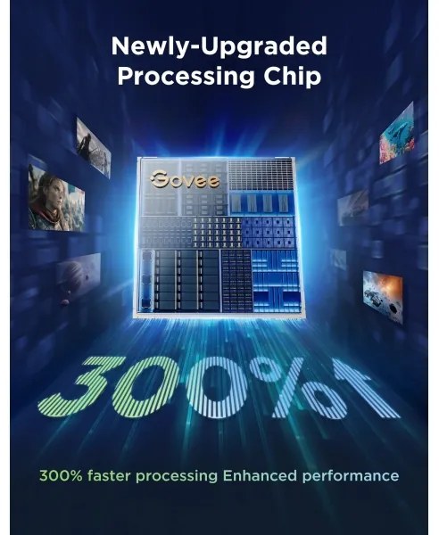 Govee - TV Backlight 3 Pro 55-65" SMART LED podsvietenie RGBIC Wi-Fi