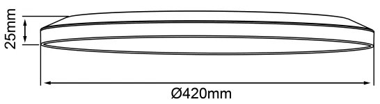 Brilliant - stmievateľné stropné LED svietidlo SORELL LED/24W/230V biele + diaľkové ovládanie