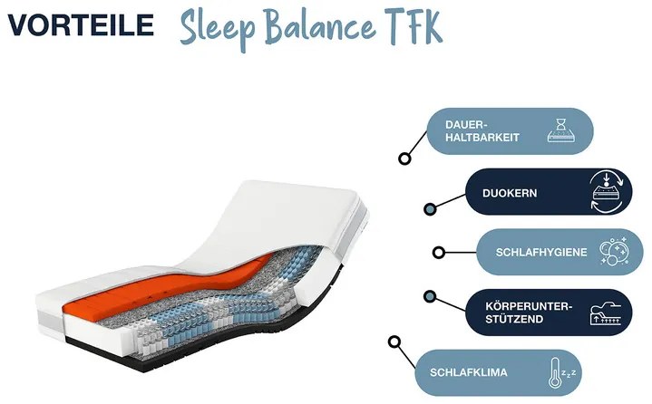 Hn8 Schlafsysteme 7-zónový matrac s taštičkovými pružinami Sleep Balance (H2/H3, 100 X 200 CM)  (100305737)