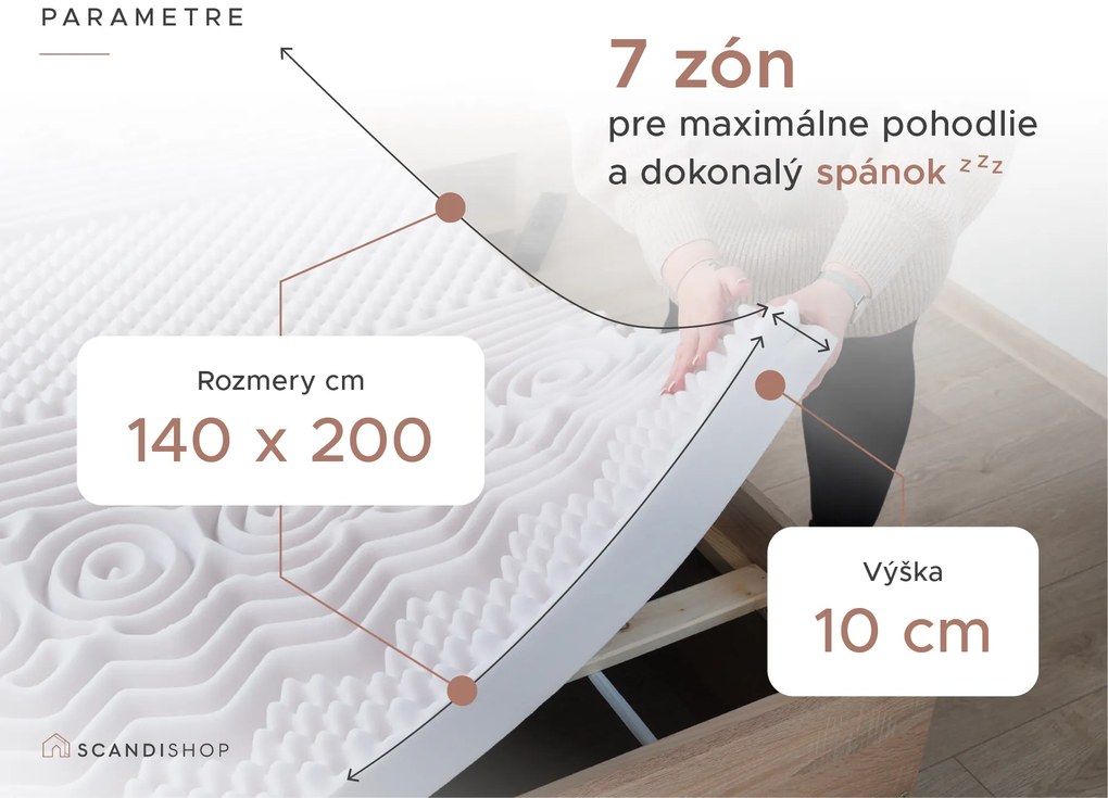 Penový matrac DELUXE 140 x 200 cm Ochrana matraca: BEZ chrániča matraca