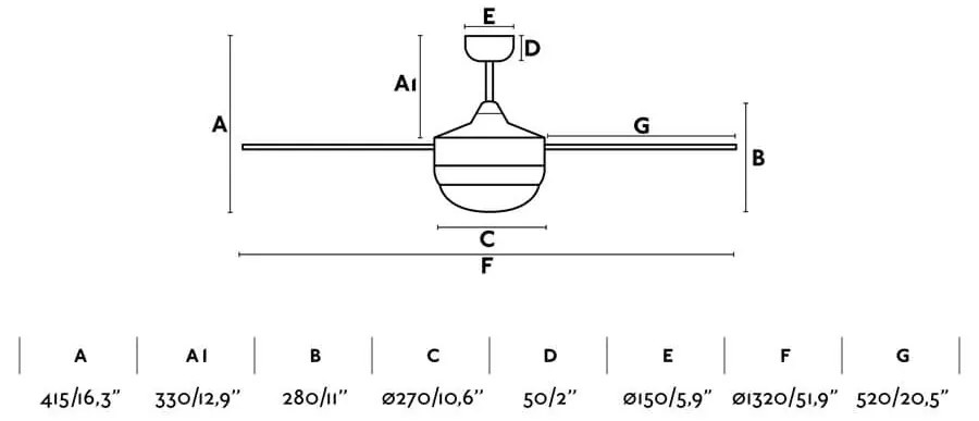 Stropný ventilátor Faro Icaria 132 cm 33705