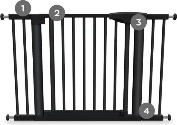 Bezpečnostná zábrana Guardian 3.0 čierna