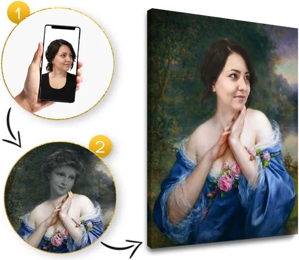 Darček pre ženy - historický obraz z fotky