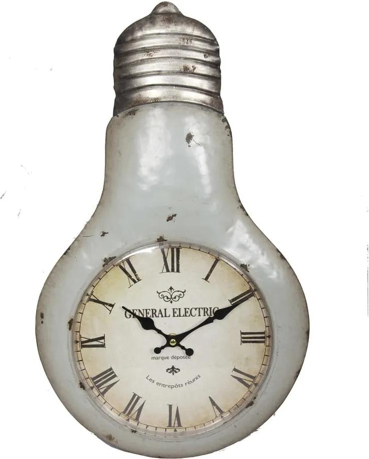 Nástenné hodiny Antic Line Bulb