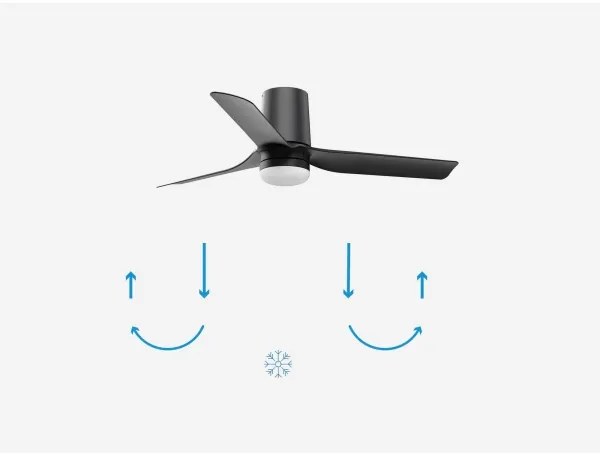 FARO 33834-1TW-LED Stmiev. ventilátor MINI PUNT TUB S LED/10W 2700/4000/6000K +DO