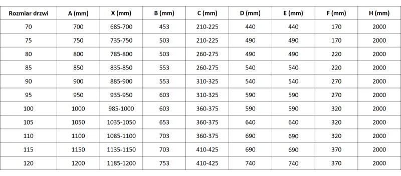 Mexen MIST, 1-krídlové sprchové dvere (1d+1s) 85x200 cm, 6mm číre sklo so vzorom mriežky, pravý, 8A4-085-000-70-77-P