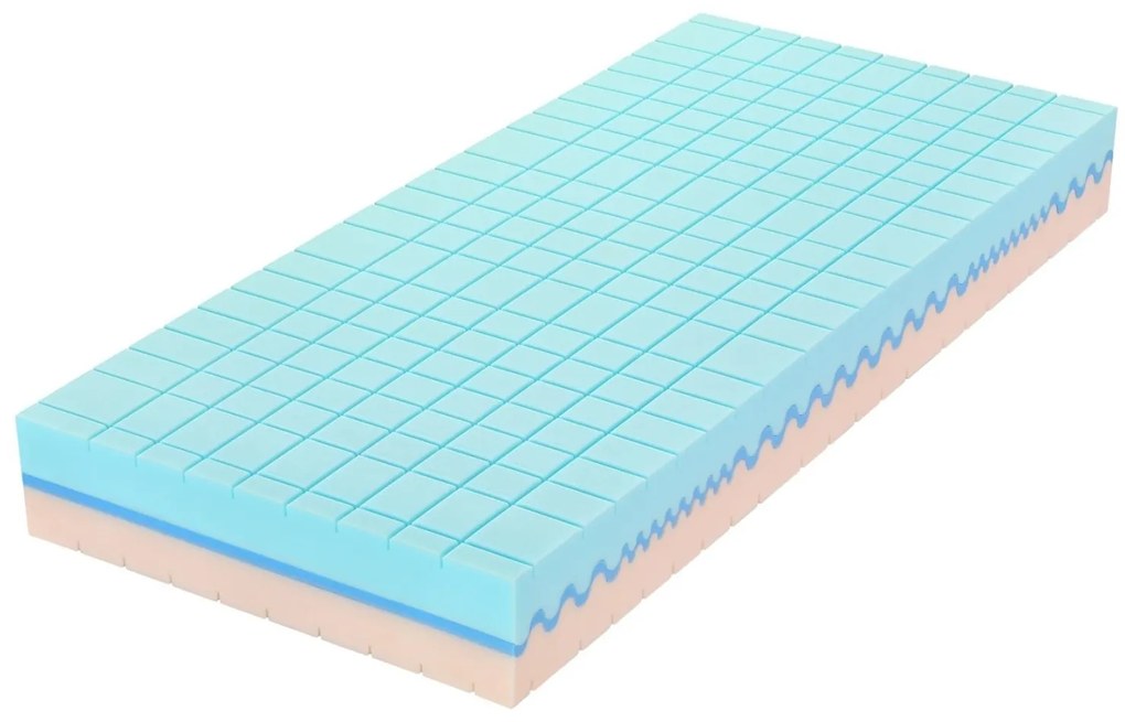Tropico GUARD MEDICAL - matrac pre boľavý chrbát a kĺby - AKCIA s vankúšom Antibacterial Gel ako DARČEK 80 x 220 cm, snímateľný poťah