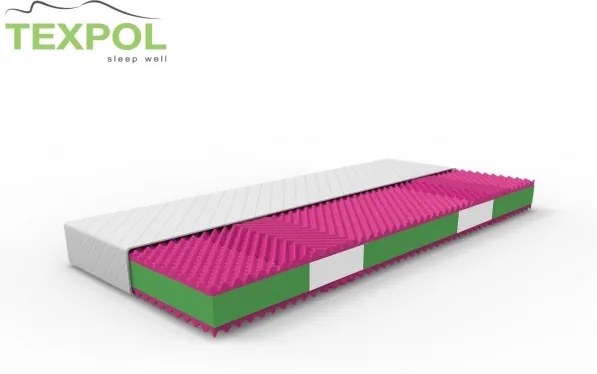 TEXPOL Kvalitný matrac so studenou penou SIRIUS Veľkosť: 200 x 200 cm, Materiál: Micro