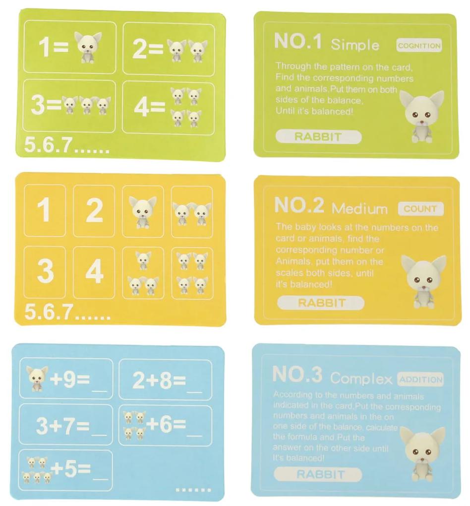 IKO Vzdelávacia hra – učenie sa matematiky so psíkom