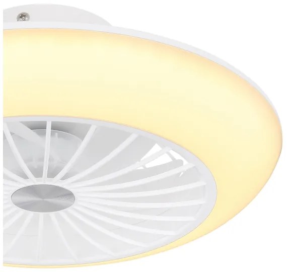 Globo 03632W - LED Stropné svietidlo s ventilátorom LAFEE LED/18W/230V
