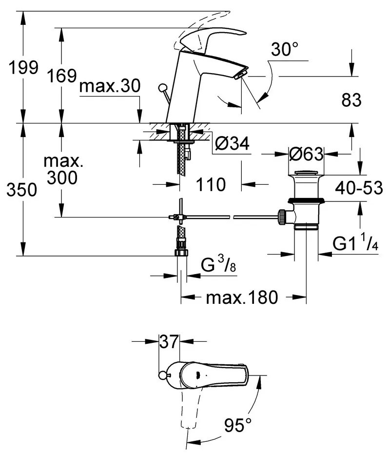 GROHE Eurosmart - Páková umývadlová batéria, veľkosť M, chróm 2339310E