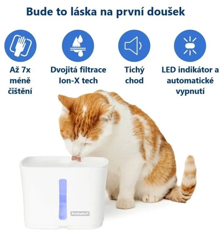 PetSafe® Viva™ Fontánka 1,8 litra